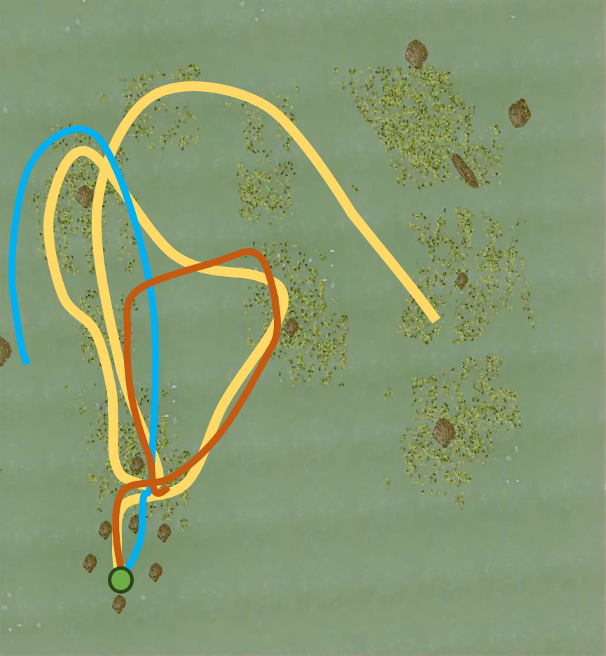 E-Shape coverage trajectory comparison