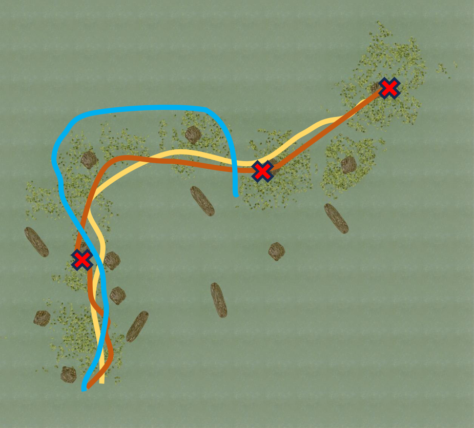 S-Shape coverage trajectory comparison